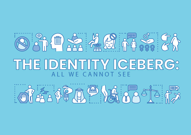 The Identity Iceberg: All We Cannot See
